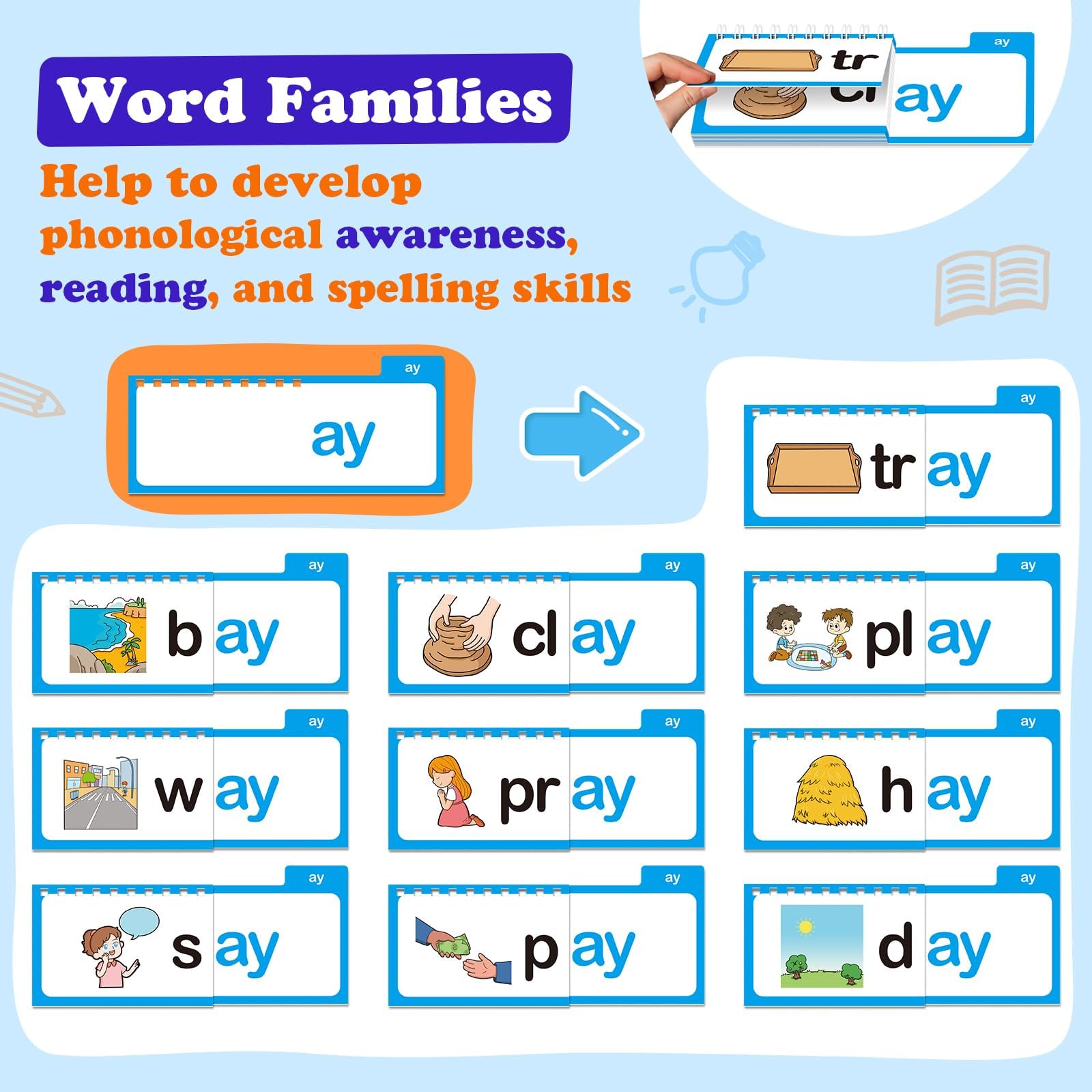 SkilLify sight word recognition flip cards support quick word recall