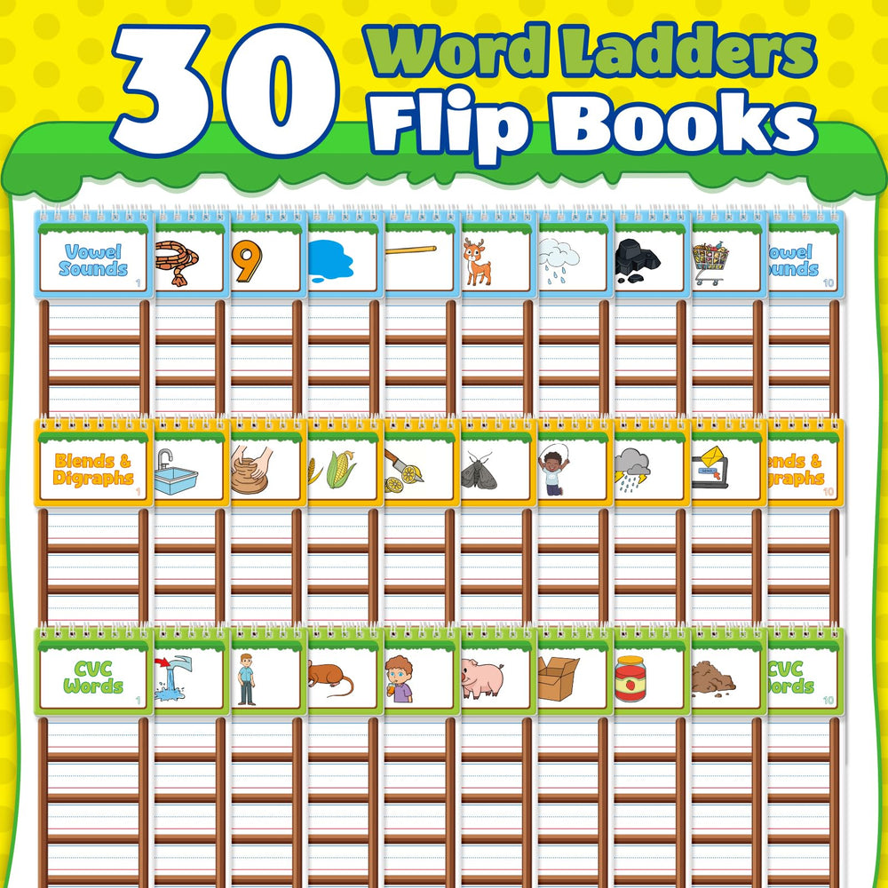 SkilLify laminated pages endure repeated use in busy classrooms.