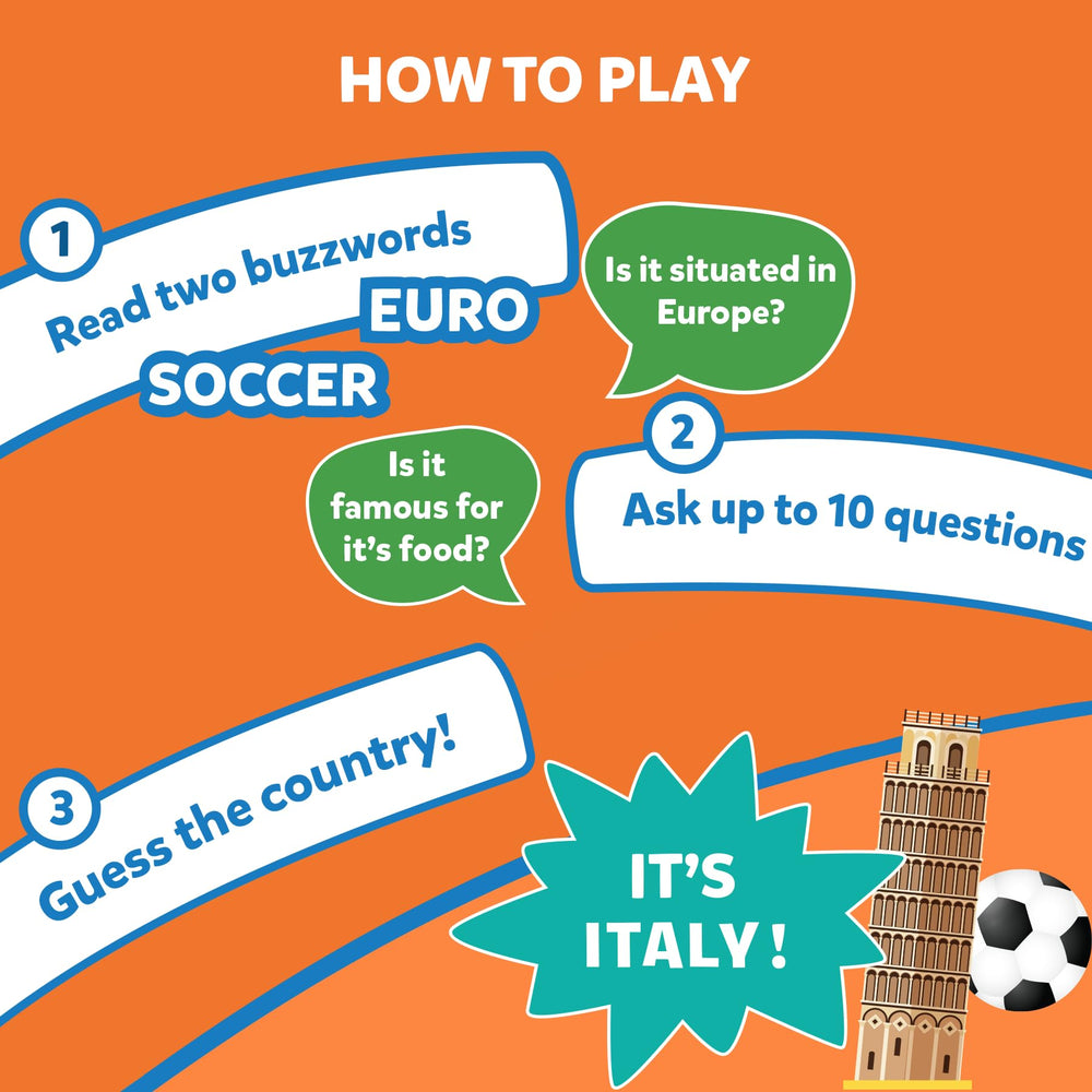 Skillmatics Guess in 10 Countries clue cards expand strategy during play.
