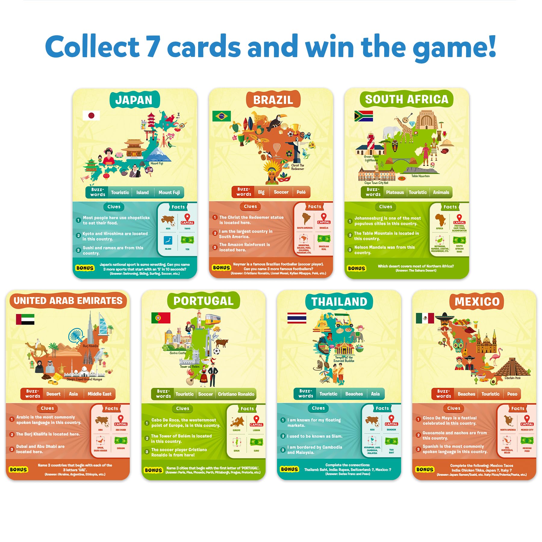 Skillmatics Guess in 10 Countries contents fit for family game nights.