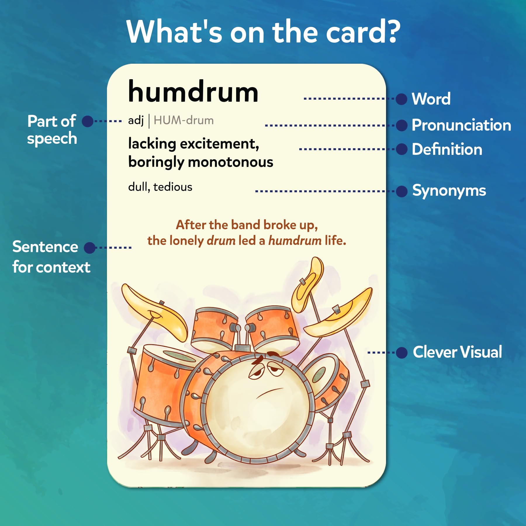 Skillmatics Wordables humor and sound cues make learning new words playful and memorable.
