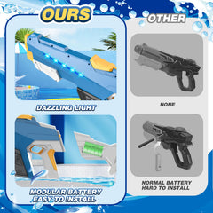 Skirfy water gun automatic suction setup for easy refills.
