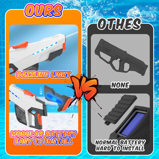 Skirfy water gun demonstrates automatic suction for quick water reloads