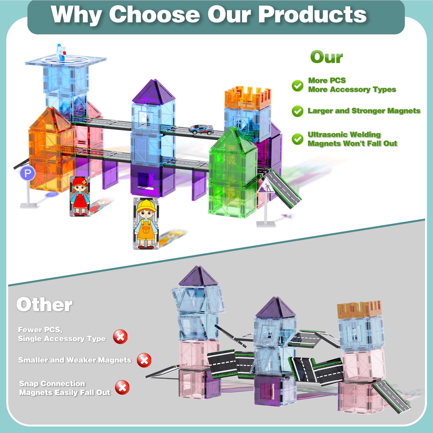 SKTMYY gift-ready packaging of educational magnetic tiles set