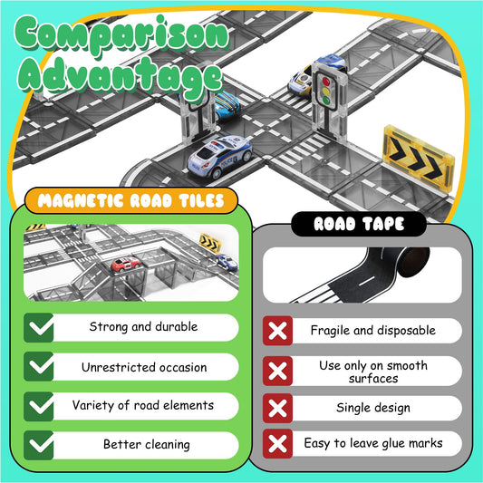 SKTMYY Road Set traffic lights with magnetic tiles creating organized traffic scenes