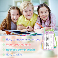 Slapaflife laminated cards are durable, waterproof, fade-resistant for long-term use