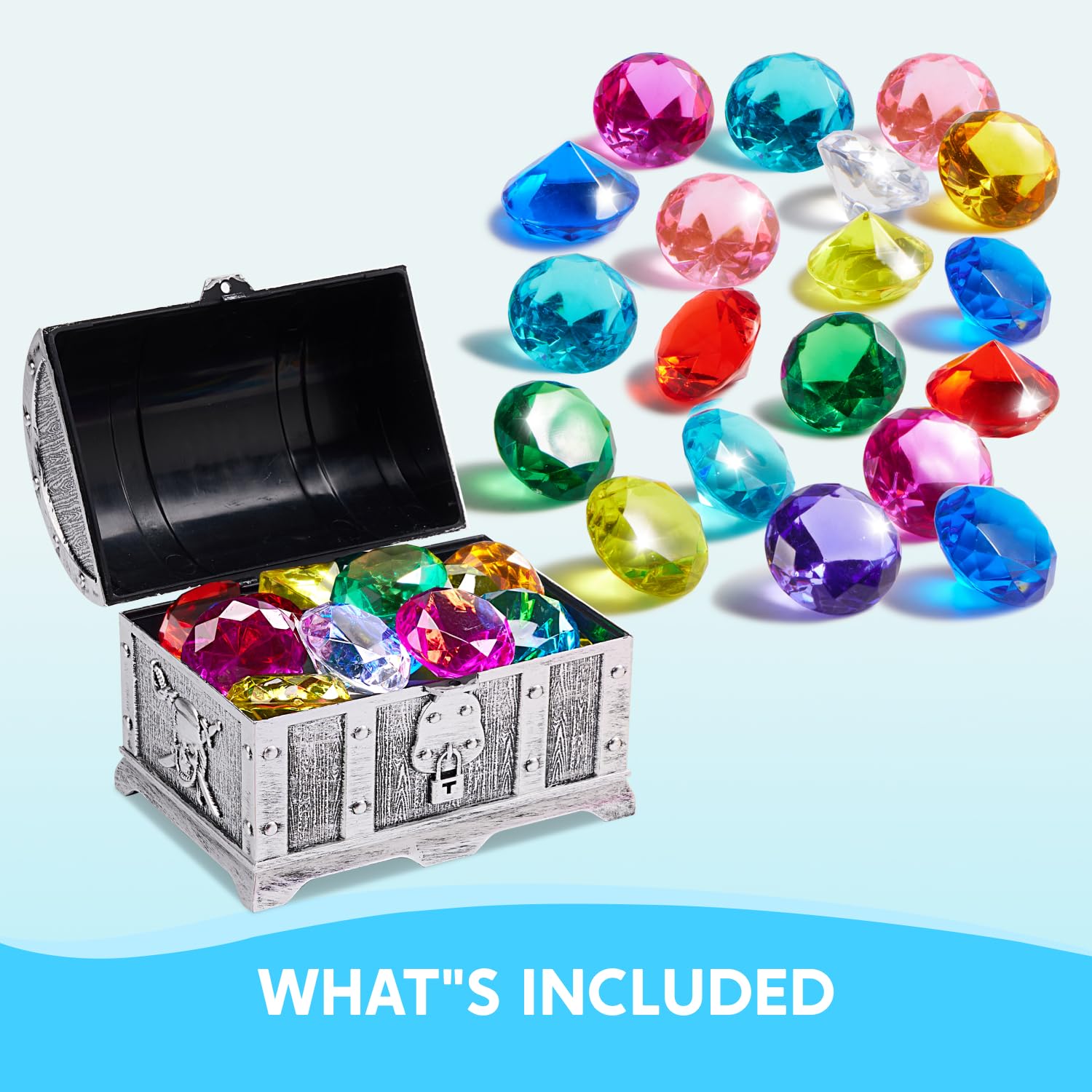 Durable plastic treasure chest resists drops during use
