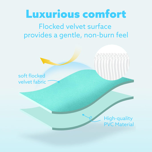 Sloosh round suntan tub float with pillow provides comfortable support while lounging