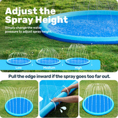 Sloosh splash pad adjustable spray direction for custom play zones.