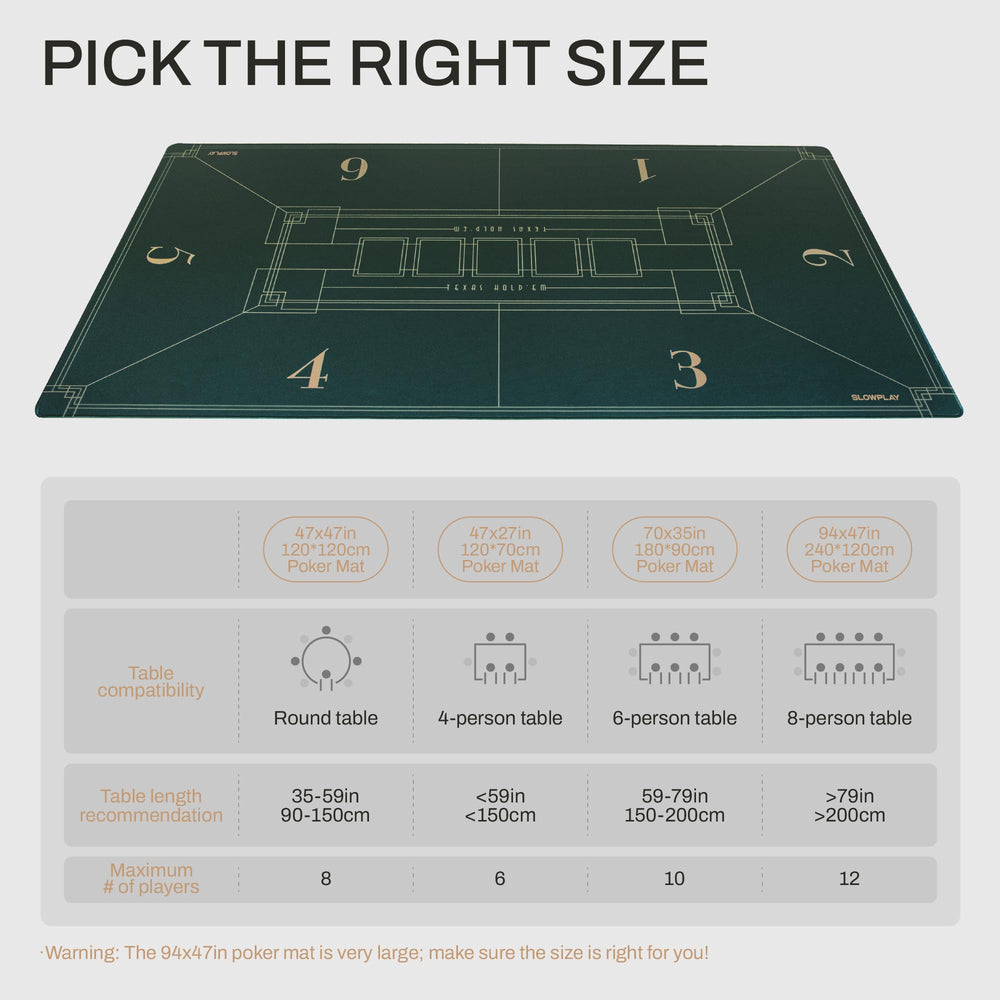 SLOWPLAY poker mat spill-proof surface helps keep games clean.