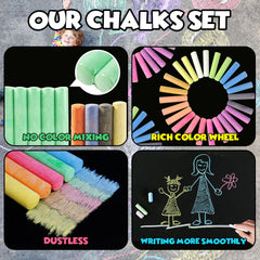 Small Fish dustless, non-toxic formula keeps hands cleaner during family chalk art sessions.