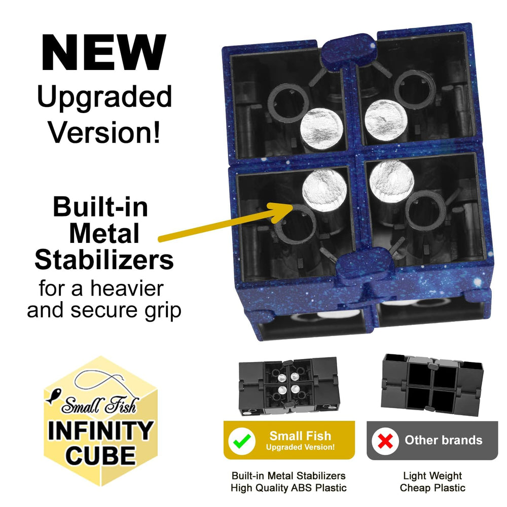 Small Fish Infinity Cube Toy blocks rivets detail emphasizes durability.