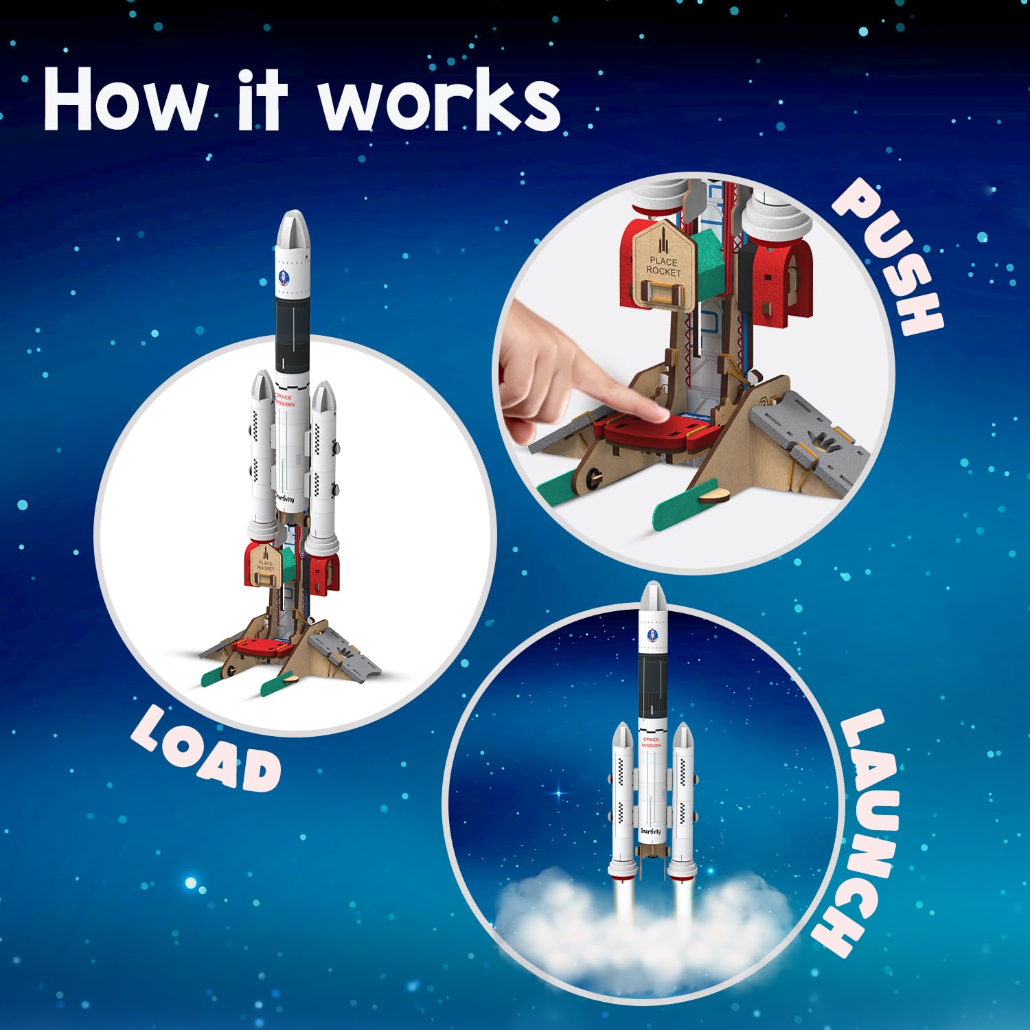 Smartivity Rocket Launcher ready-launch image: kids test the launch and feel the excitement.
