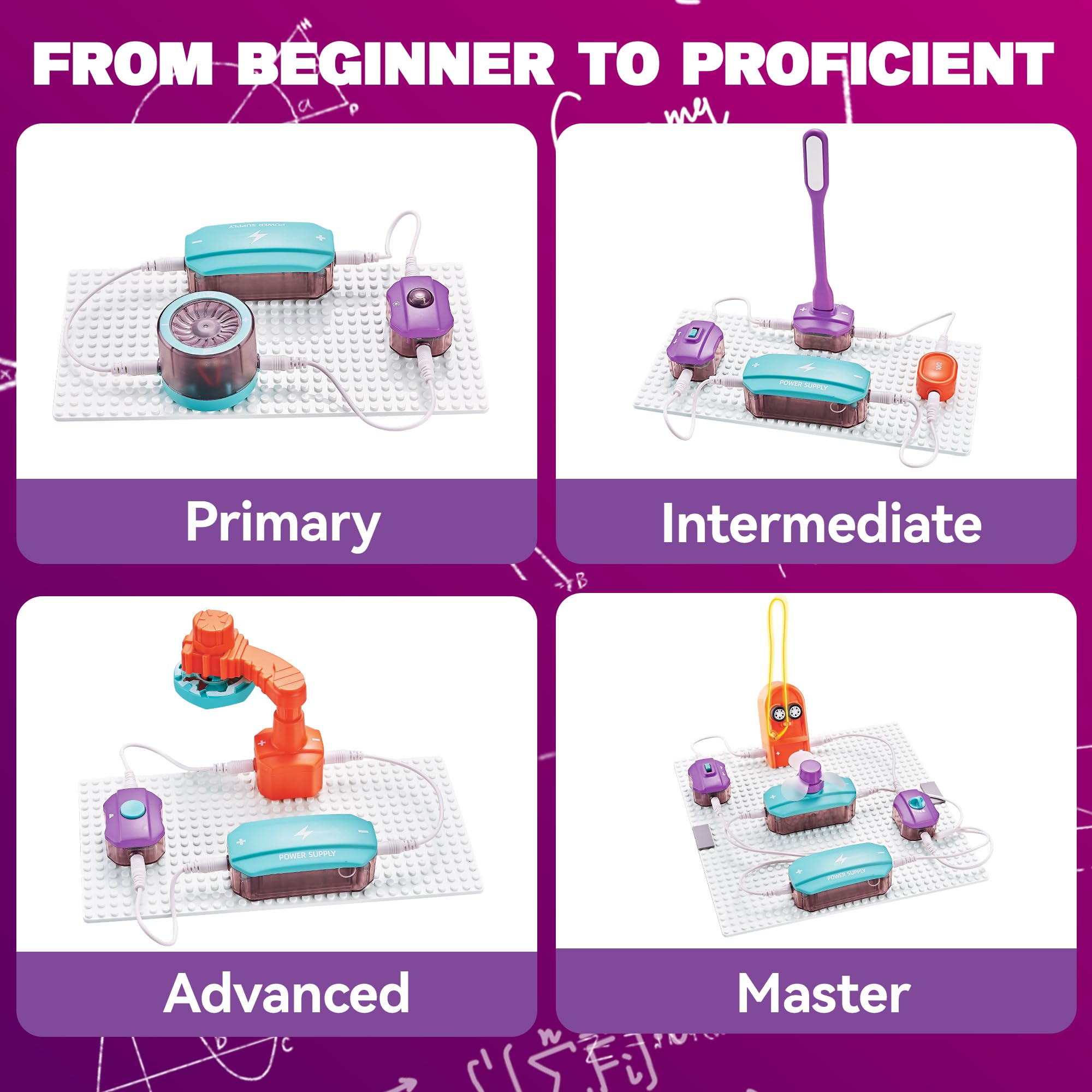 SMILESSKIDDO education-stem-kit with colorful guides boosts curiosity.