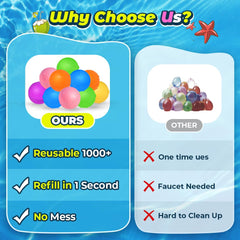 Smirodi soft silicone water balloons highlighting durability and eco-friendly design