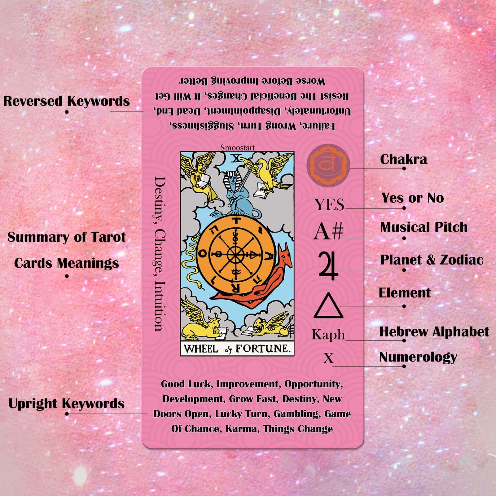 Smoostart tarot cards shown during a smooth shuffle.