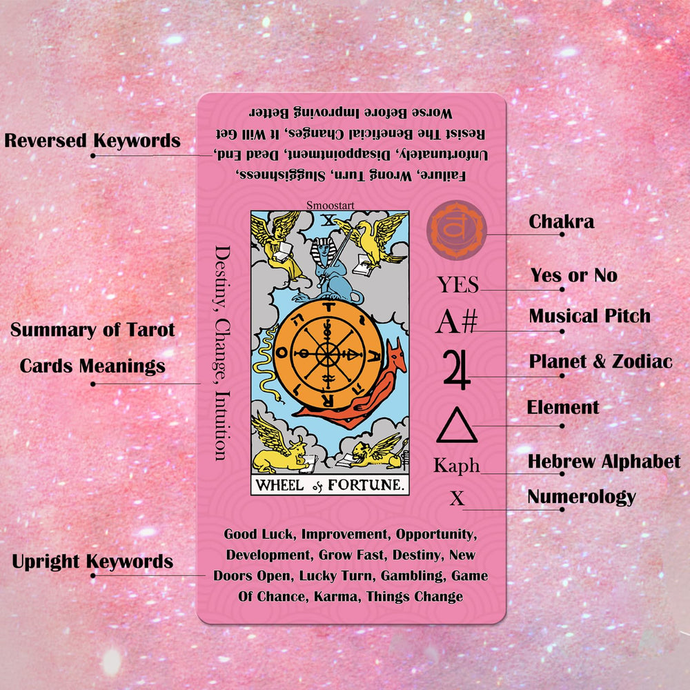 Smoostart tarot cards shown during a smooth shuffle.