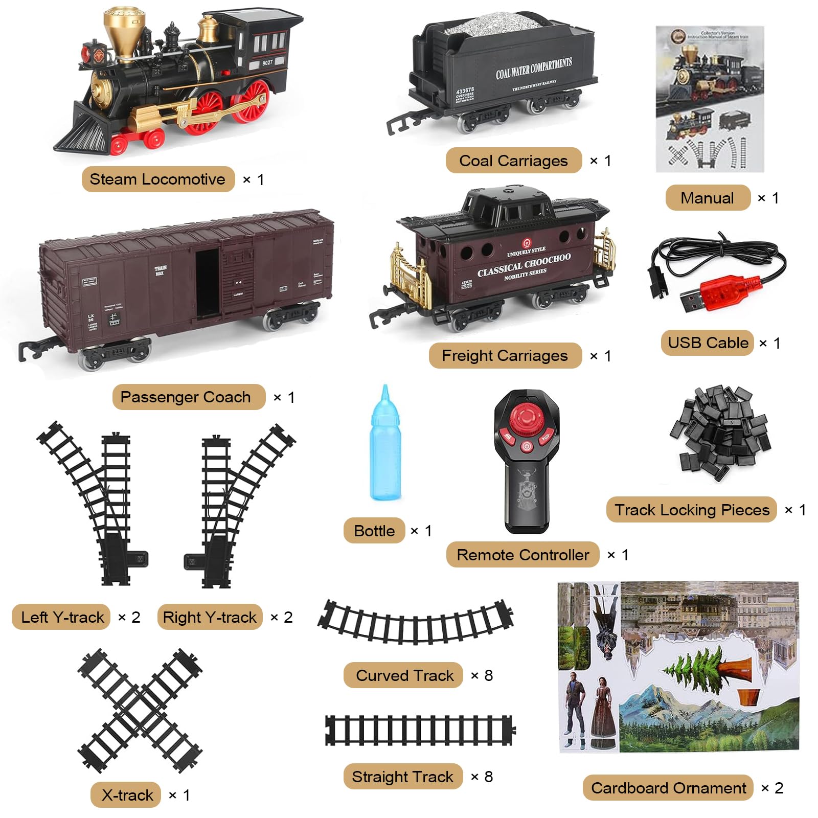 SNACKTANT train set encourages imaginative play and storytelling for kids