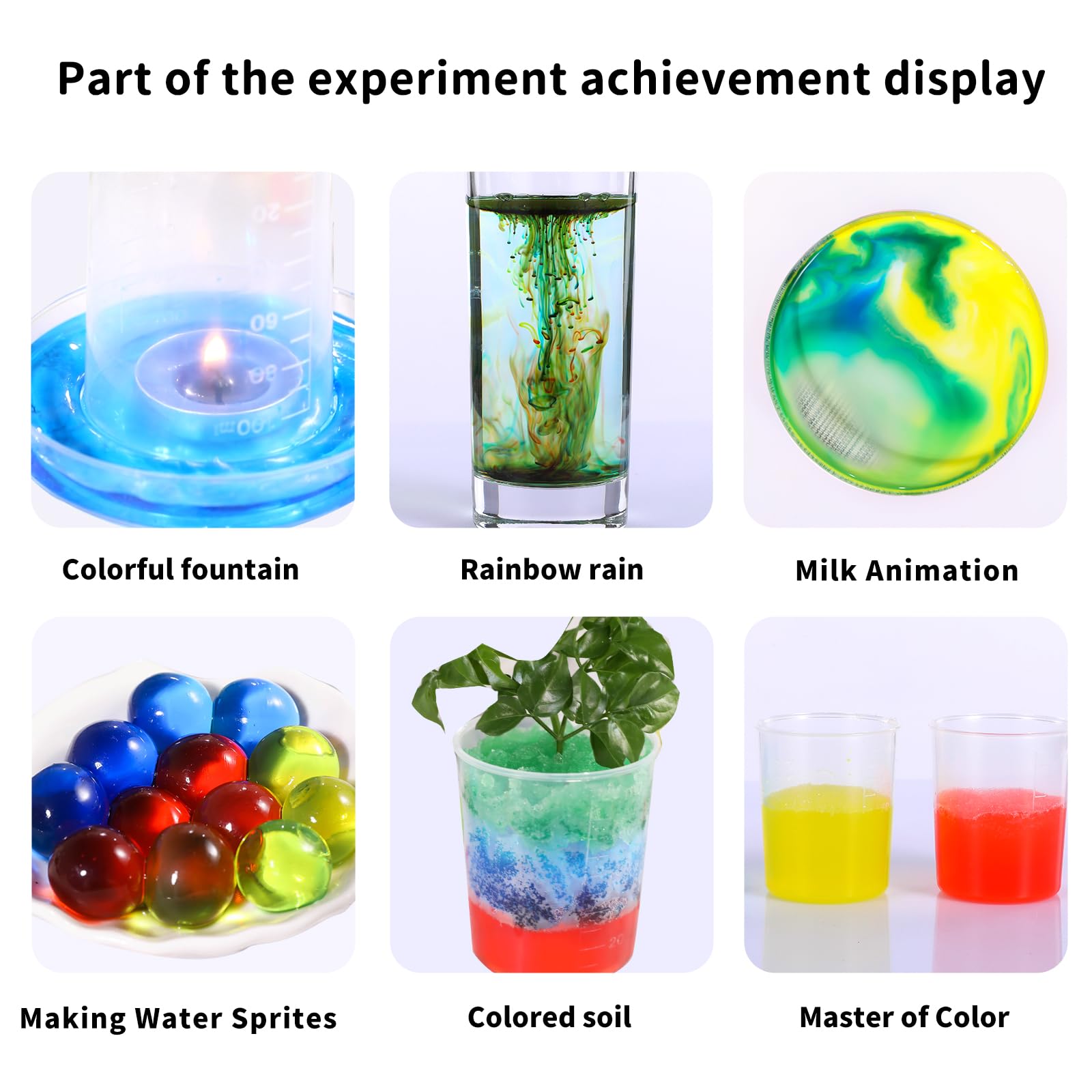SNAEN scientific guidance card showing steps and principles for 200 experiments