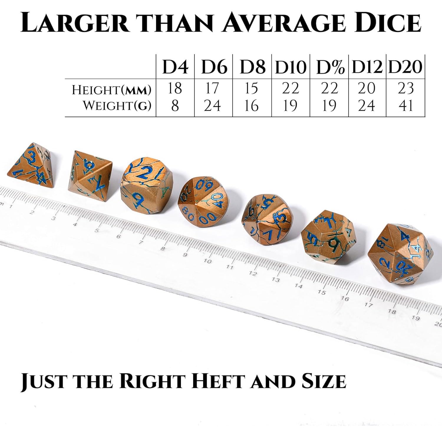 Soar Forge dice make a thoughtful gift for RPG players and dungeon masters.