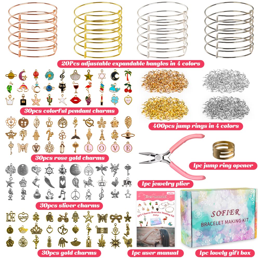 Sofier kit layout image highlighting included tools and components