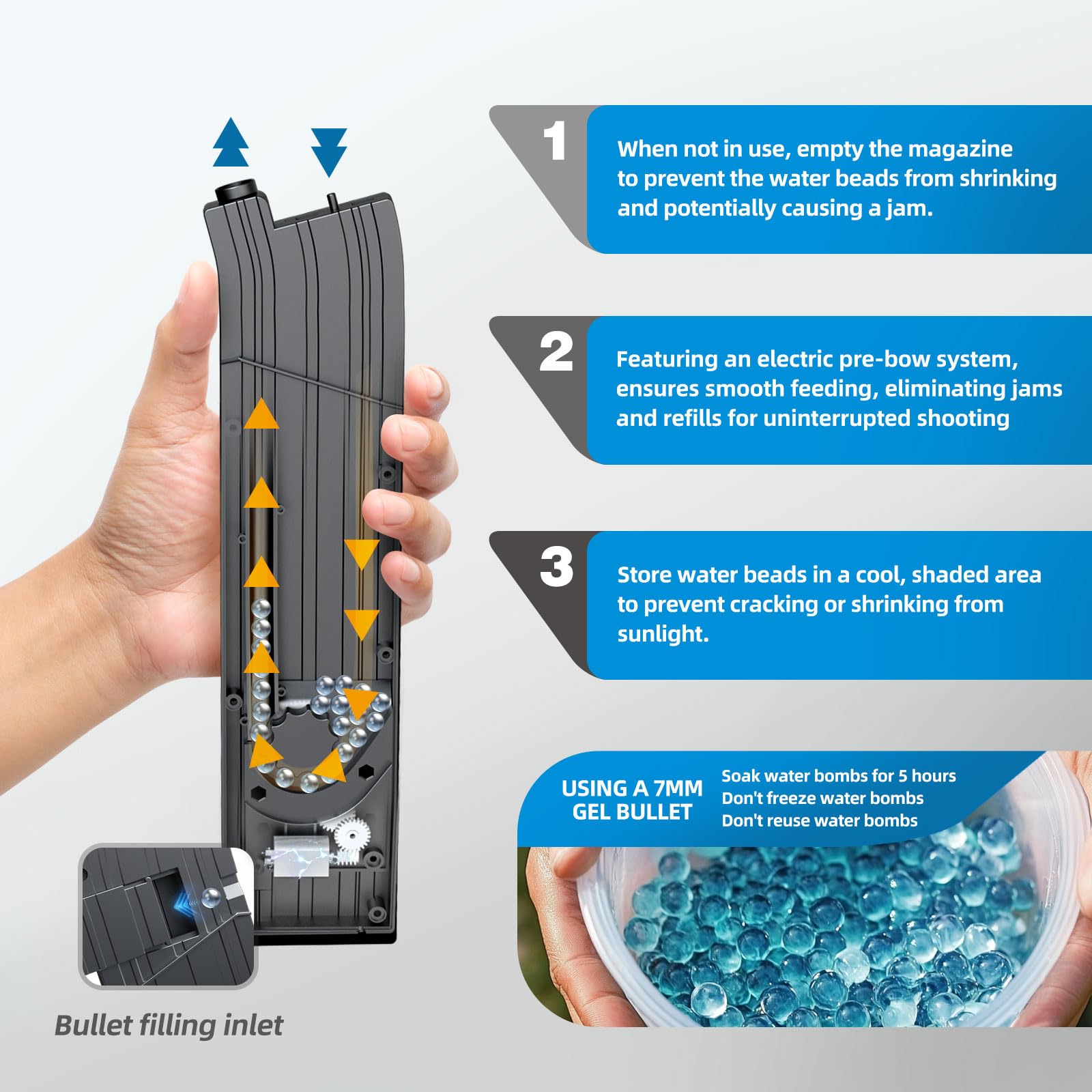 SOFITEN Automic Gel Ball Blaster ready for indoor and outdoor battles.