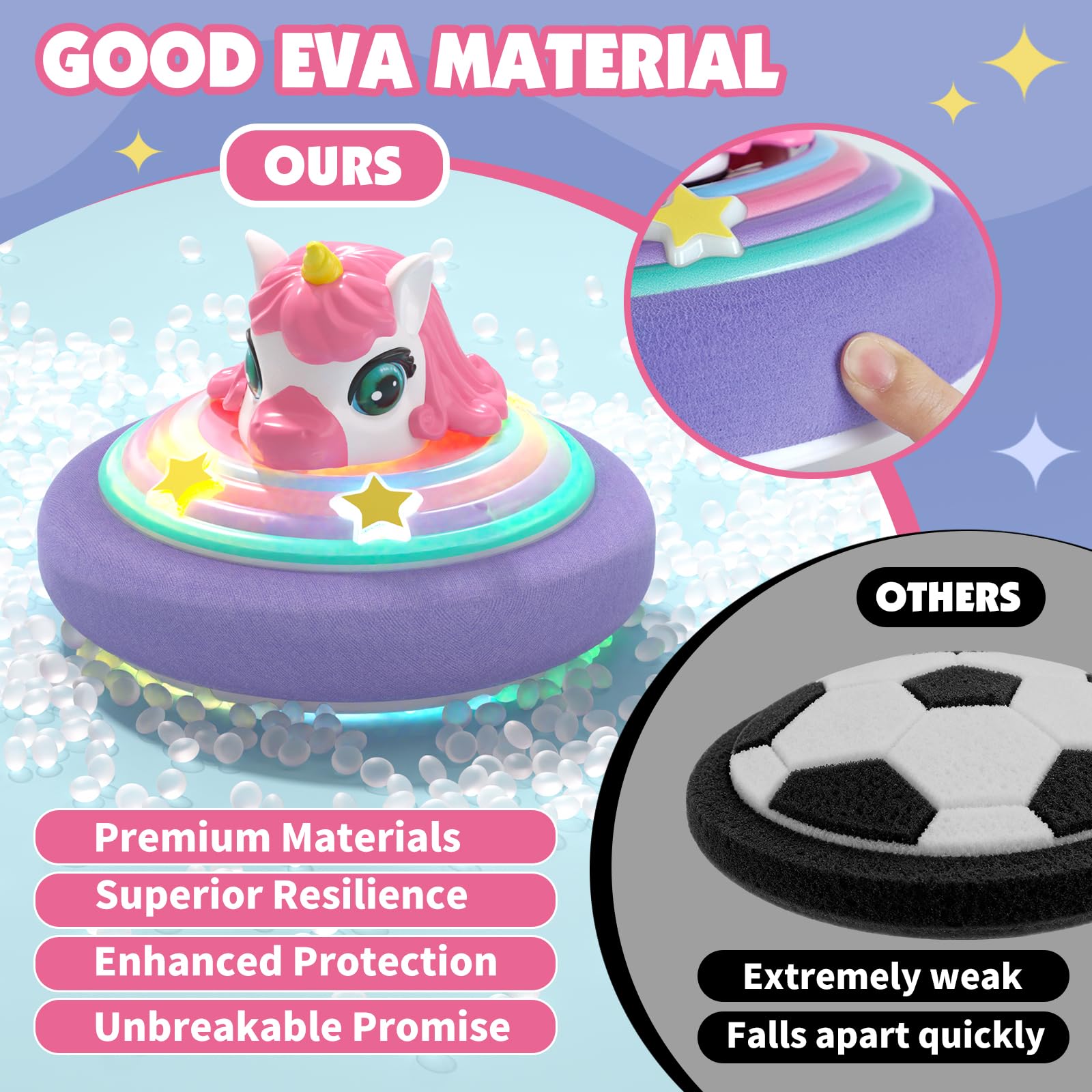 SOGAWEBB Gift-ready unicorn hover ball packaging