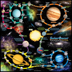 SolarQuest Deluxe Edition Mars boardwalk rule highlights Mars as a coveted property