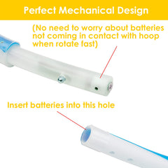 SONSA hoop construction emphasizes stability and round shape.