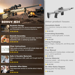 Sosuy M24 detailed instructions guide a careful build.