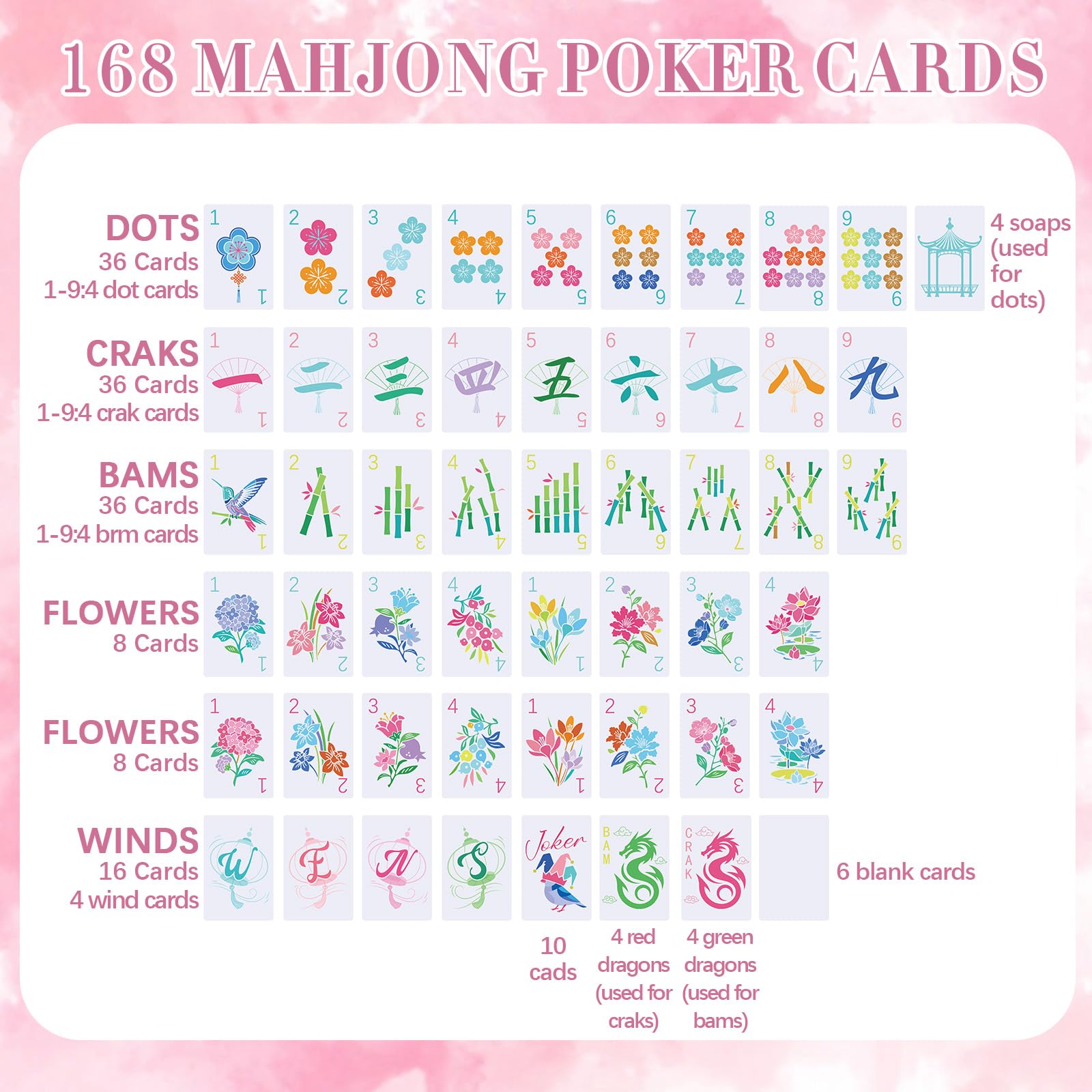 Soulchen mahjong dice travel set adds quick setup for on-the-go play.