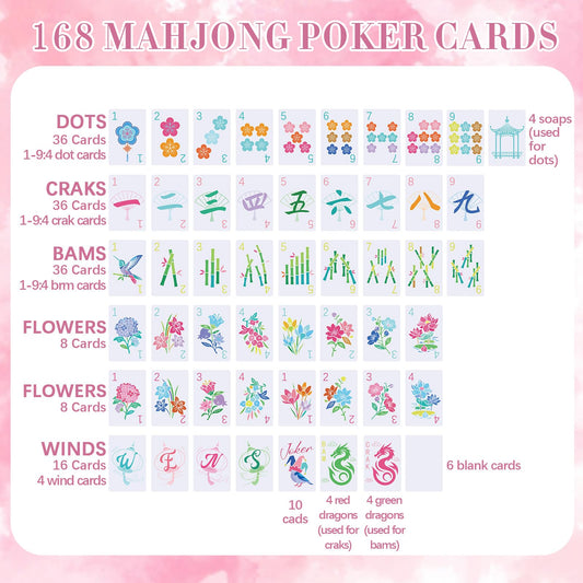 Soulchen mahjong dice travel set adds quick setup for on-the-go play.