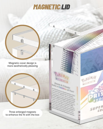 SOWANO clear acrylic display box inside view demonstrating precise fit.