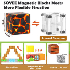Soyee coins blocks enhance pretend play and math-inspired design ideas