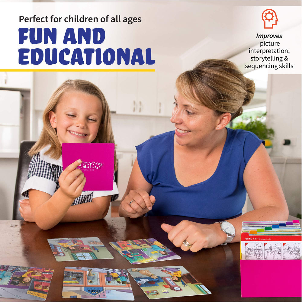 Spark Innovations Spark Cards – stand-up dividers improve classroom accessibility.