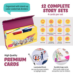SPARK INNOVATIONS story sequencing cards showing events in order