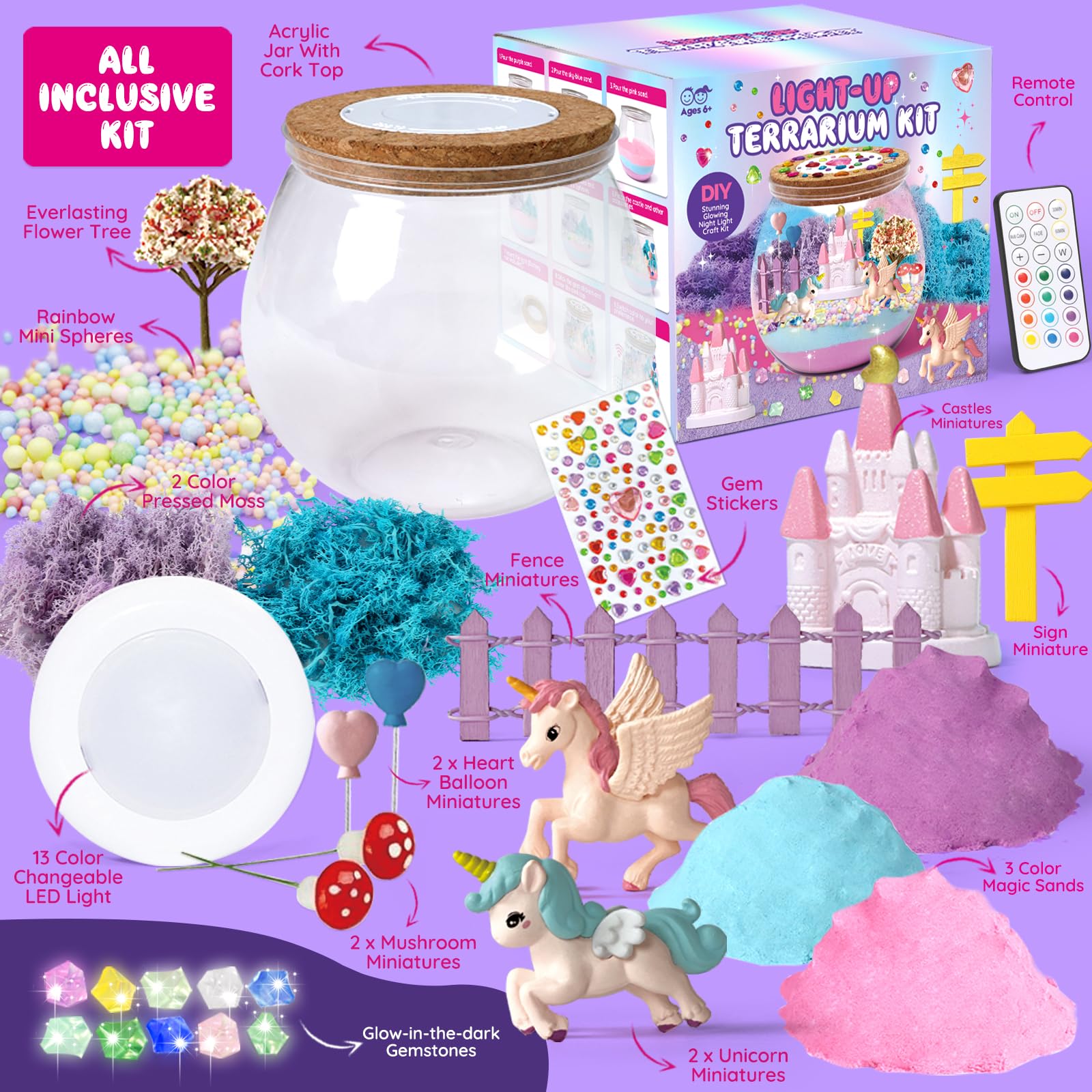 SparkleMe Unicorn Terrarium Kit gift-ready package for birthdays.