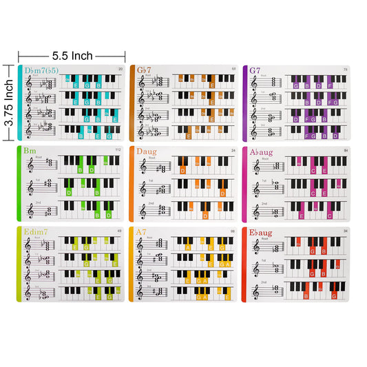 Spedemy colorcoded chords chart shown for visual chord references during practice.