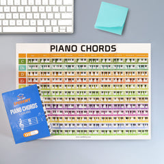 Spedemy ten frequent chords highlighted to simplify learning common progressions.