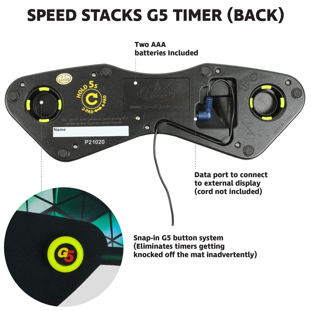 Speed Stacks G5 StackMat data port visible for external display connectivity.