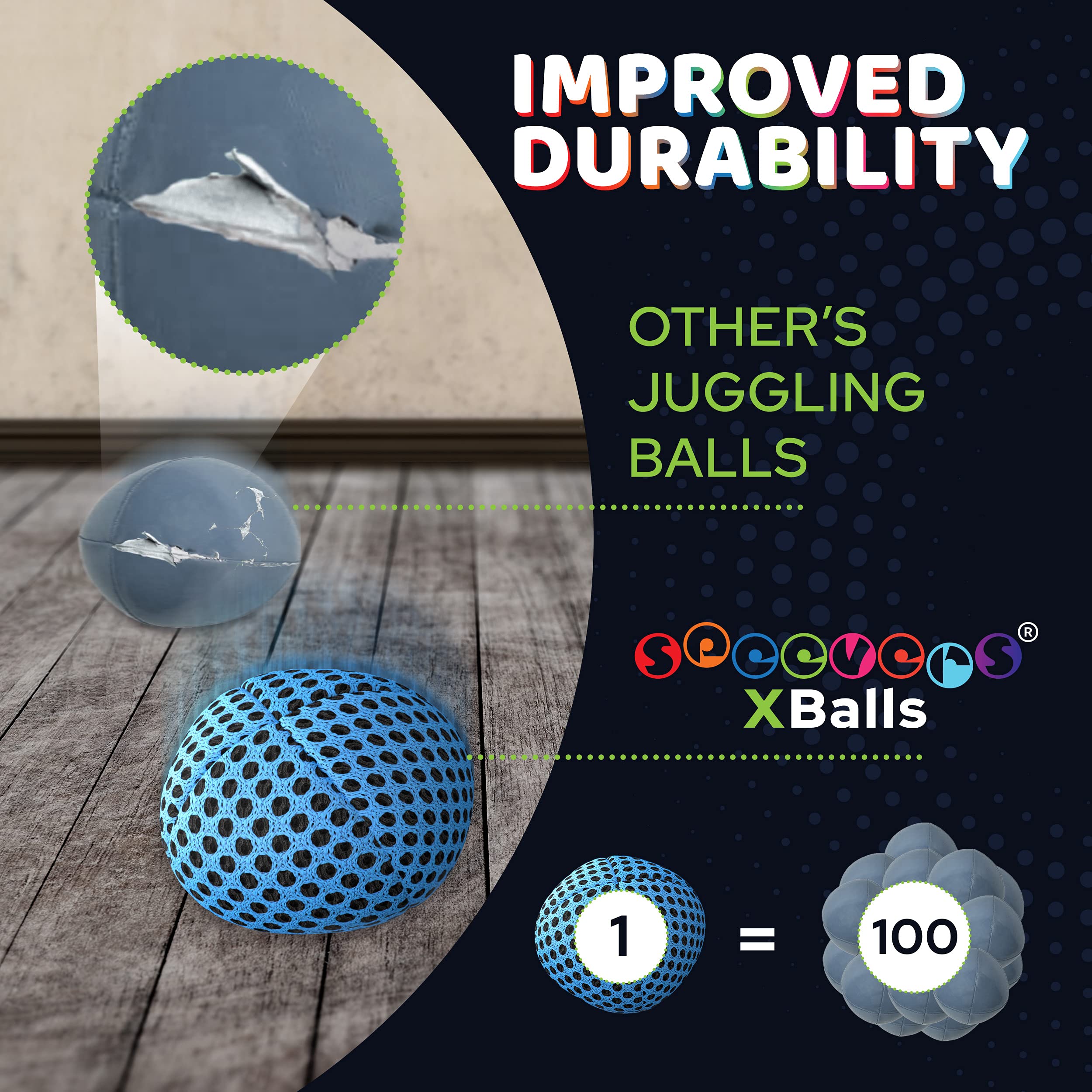 Speevers durable waterproof washable juggling balls withstand outdoor sessions.