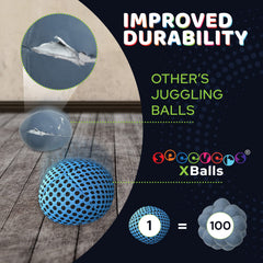 Speevers durable waterproof washable juggling balls withstand outdoor sessions.