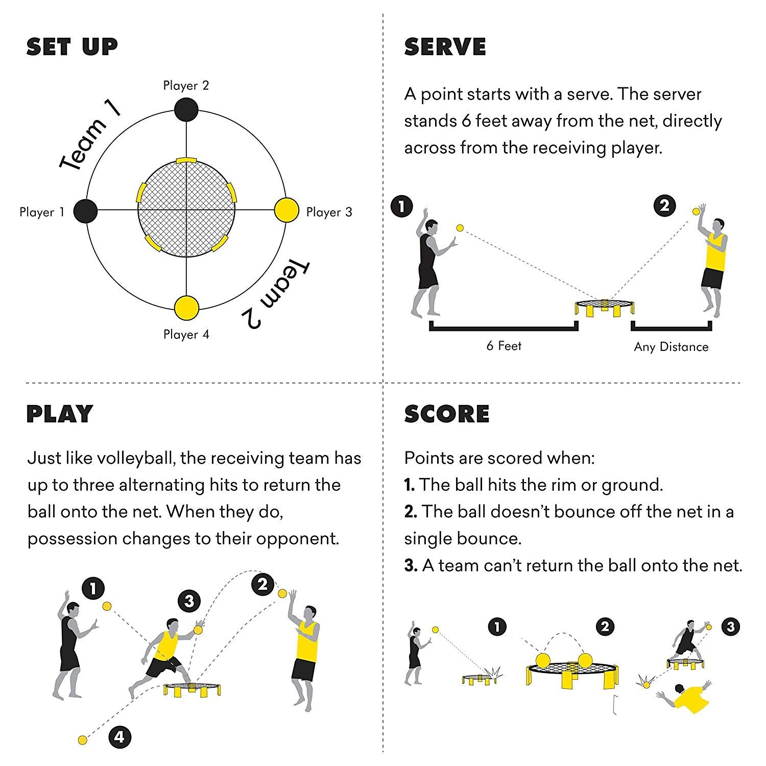 Spikeball Glow-in-the-Dark Balls two-pack packaging display
