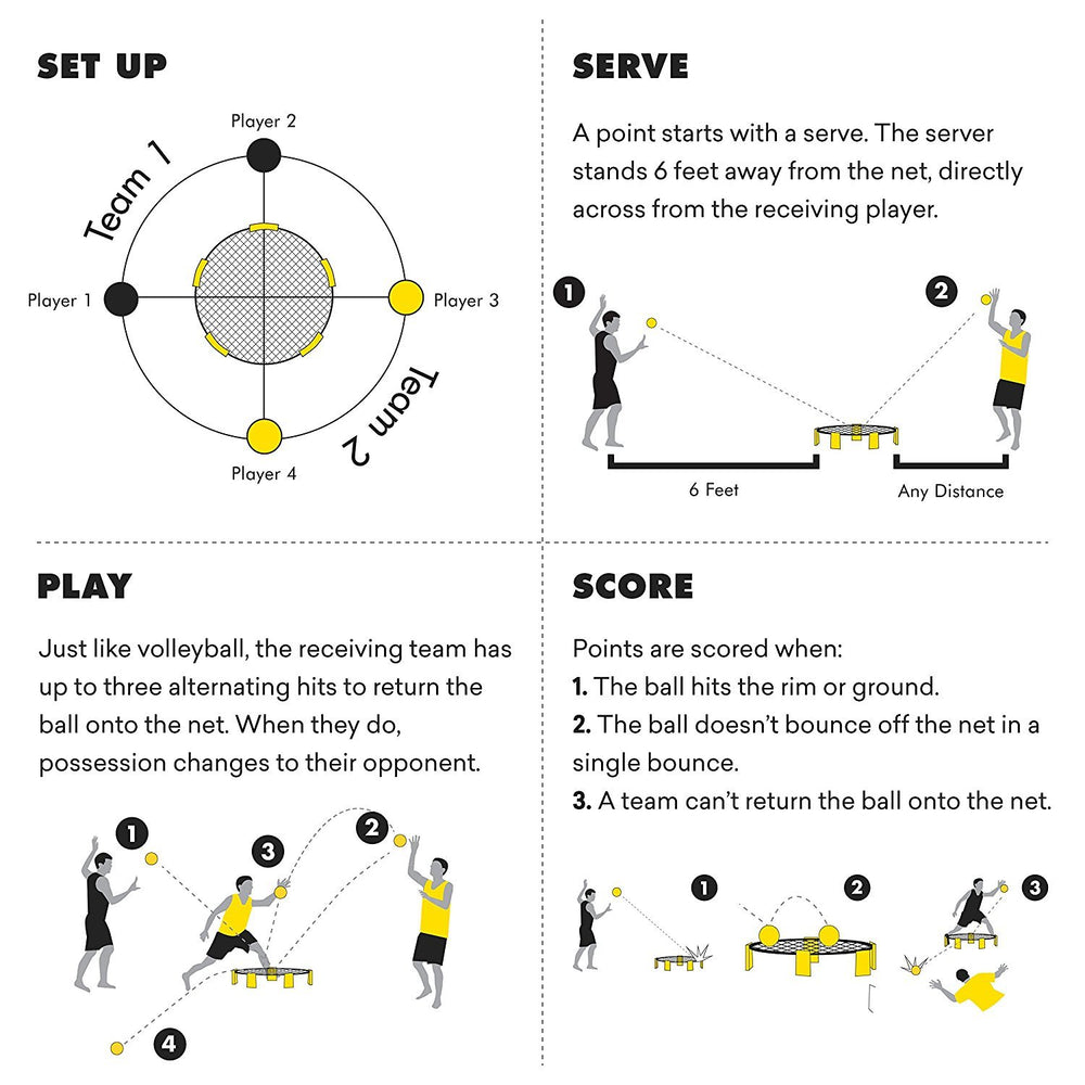 Spikeball Glow-in-the-Dark Balls two-pack packaging display