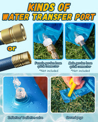 Spring Water two inflatable bodyboards included for extra splash fun