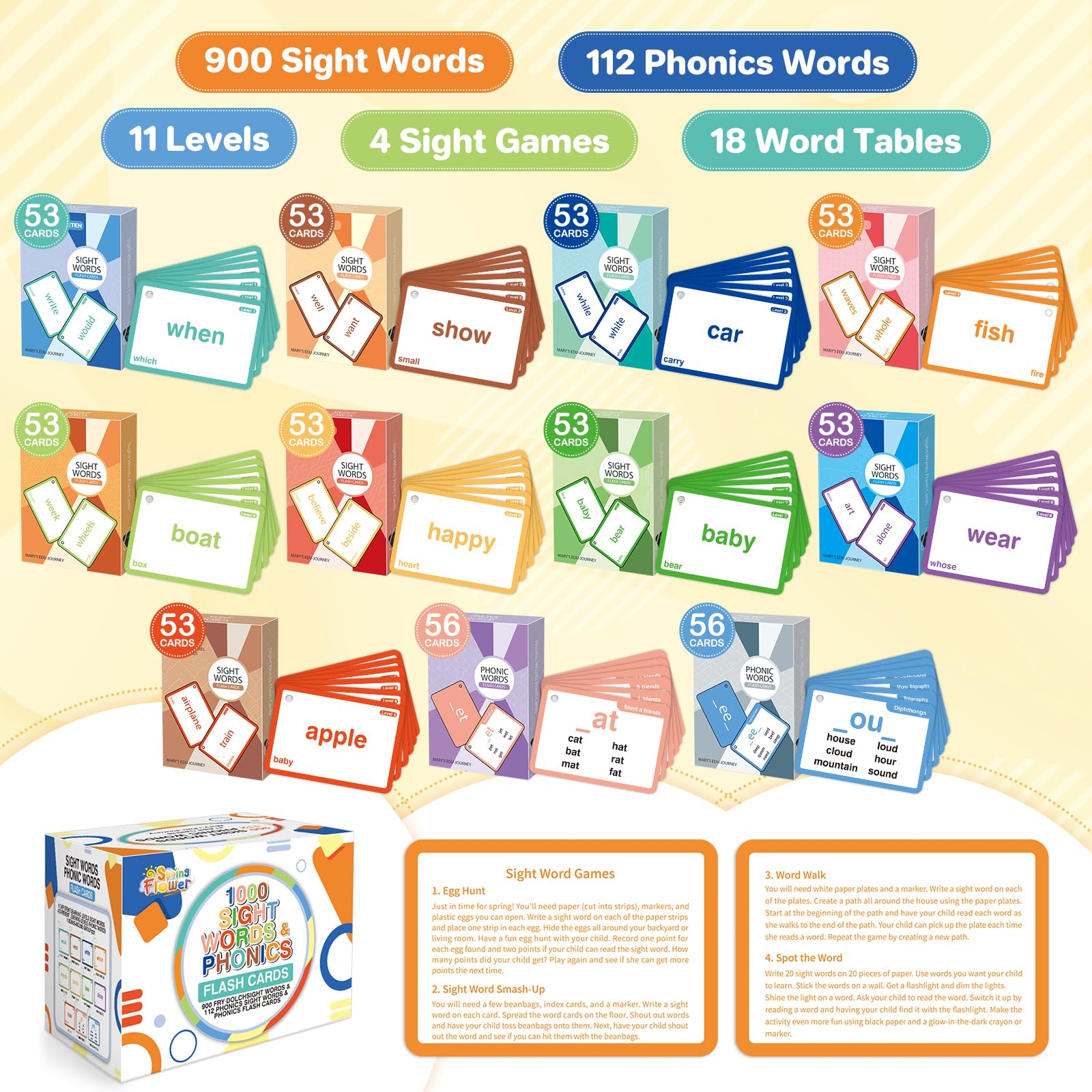 SpringFlower level 1 sight words flash cards in color-coded set for easy grouping.