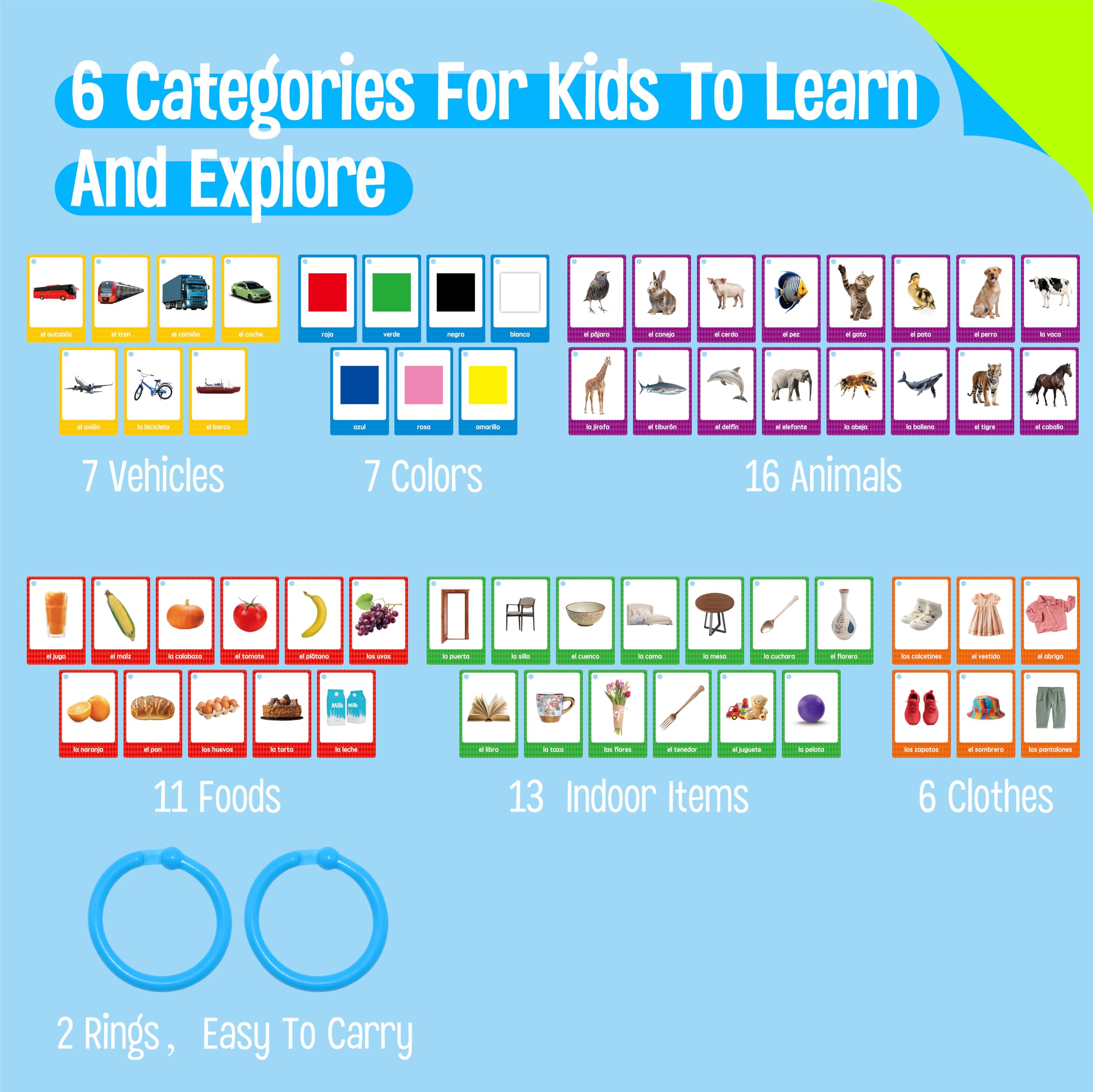 SpriteGru transportation flash card features vehicles for real-world bilingual contexts.