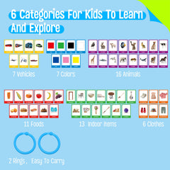 SpriteGru transportation flash card features vehicles for real-world bilingual contexts.
