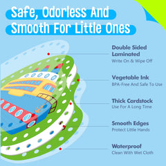 SpriteGru lacing cards train pattern promotes sequencing and problem-solving while kids thread