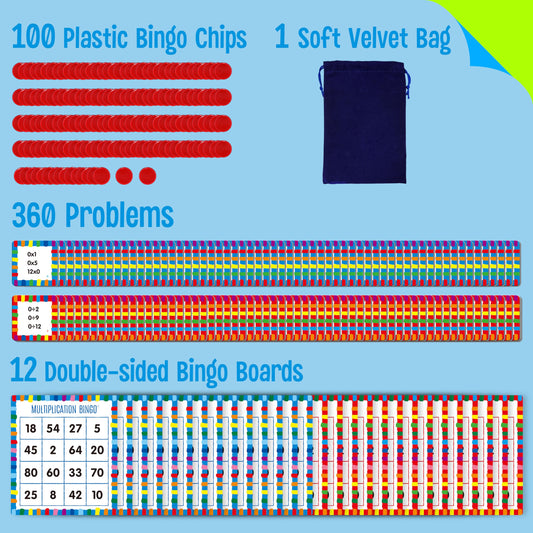 SpriteGru division bingo board in red for factor and quotient work
